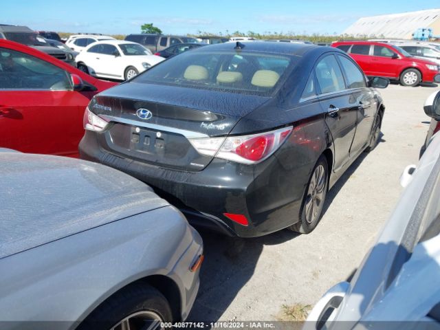 KMHEC4A4XFA130467 Hyundai Sonata Hybrid Limited
