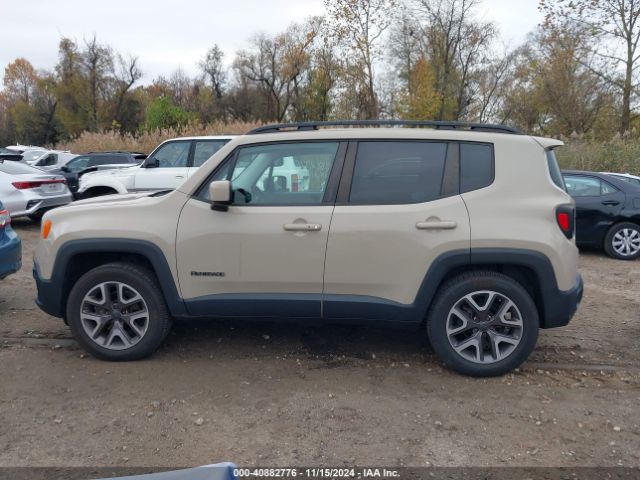 ZACCJBBT7FPB36173 Jeep Renegade Latitude