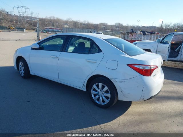 5YFBURHE3FP204646 Toyota COROLLA LE