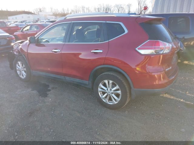 5N1AT2MV2FC893837 Nissan ROGUE SV
