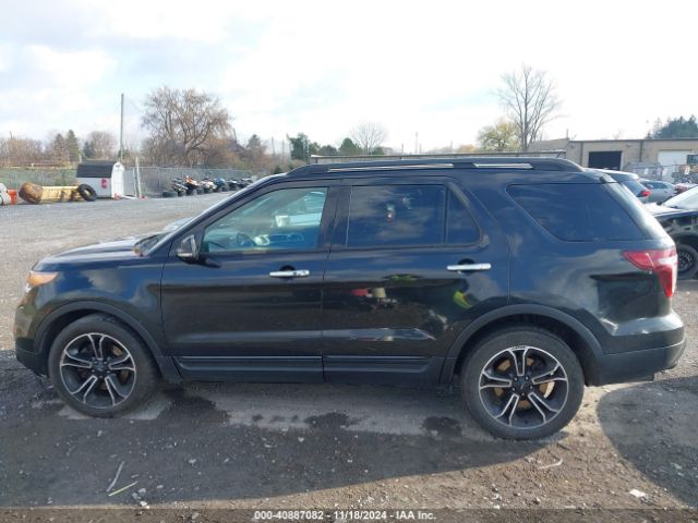 1FM5K8GT9EGA25732 Ford EXPLORER SPORT