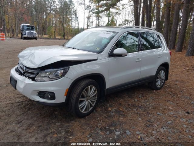 WVGBV7AX3GW529220 Volkswagen TIGUAN SE