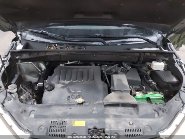 5TDJKRFH5ES005585 Toyota Highlander Xle V6