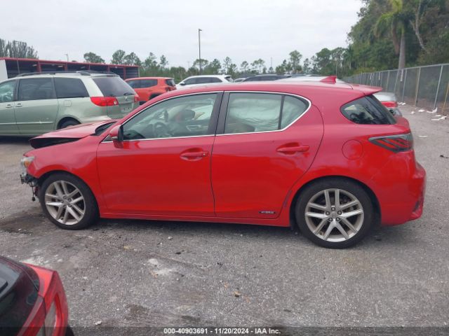 JTHKD5BH7F2226058 Lexus CT 200H