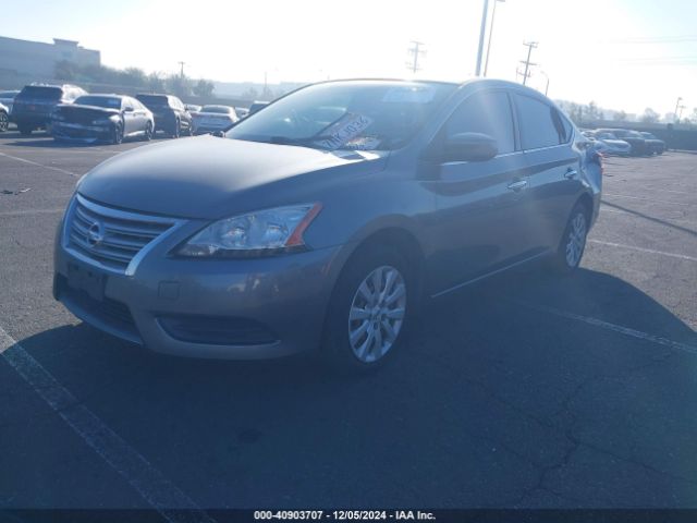 3N1AB7APXFY340616 Nissan SENTRA SV