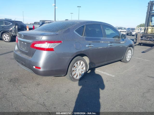 3N1AB7APXFY340616 Nissan SENTRA SV