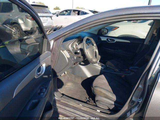 3N1AB7APXFY340616 Nissan SENTRA SV