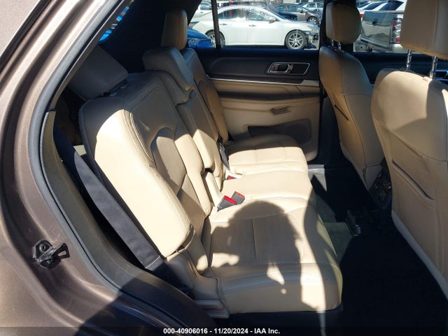 Ford Explorer Limited 2016 1FM5K7F80GGB19024 Image 8
