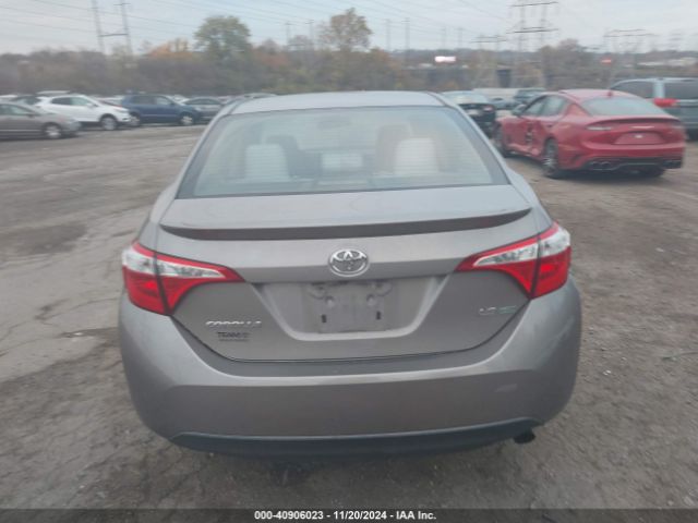 2T1BPRHE7FC258569 Toyota Corolla Le Eco