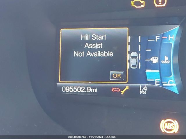 2FMPK3J98LBA28876 Ford EDGE SEL