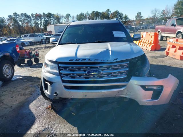 1FM5K8F88JGA36695 Ford Explorer Limited