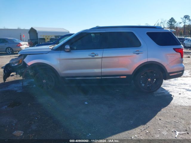 1FM5K8F88JGA36695 Ford Explorer Limited