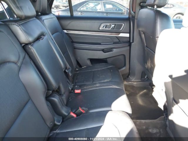 1FM5K8F88JGA36695 Ford Explorer Limited