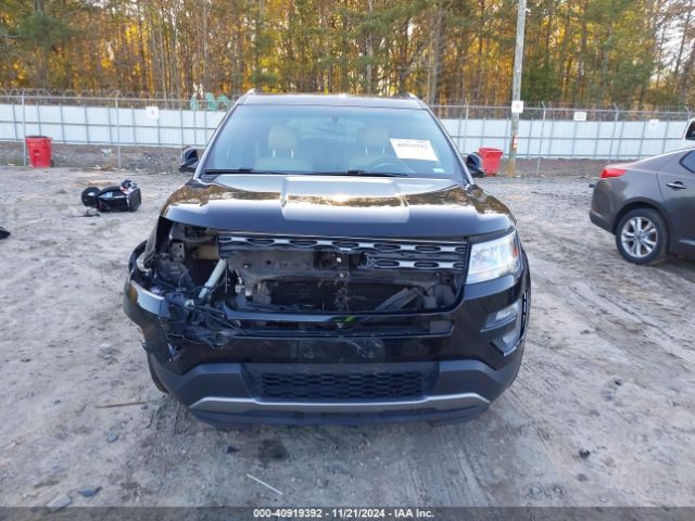 1FM5K7F8XHGA54233 Ford Explorer Limited