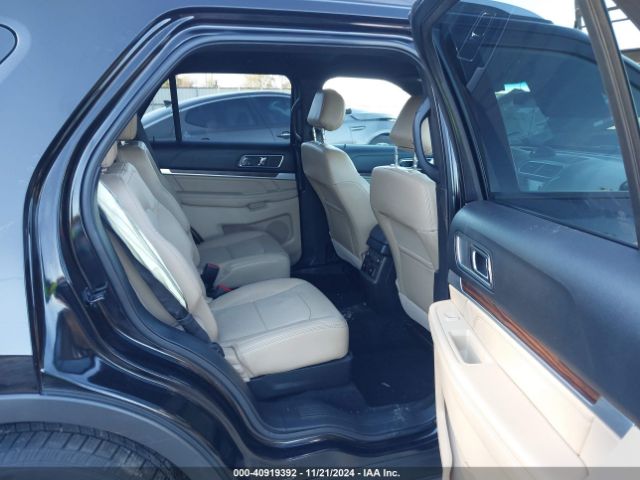 1FM5K7F8XHGA54233 Ford Explorer Limited