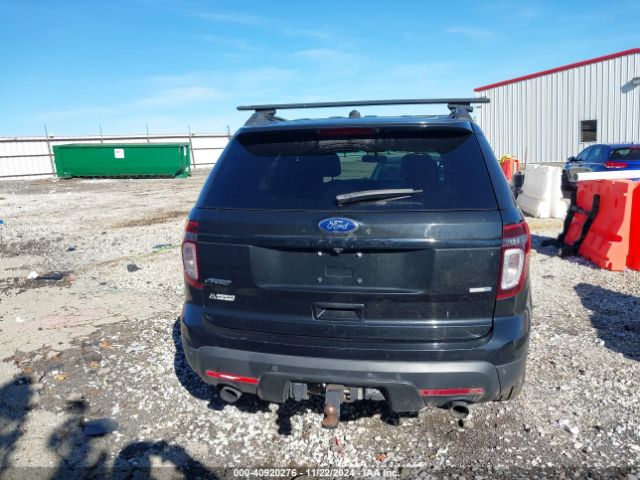 1FM5K8GT6FGC03467 Ford EXPLORER SPORT