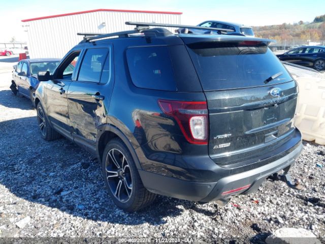 1FM5K8GT6FGC03467 Ford EXPLORER SPORT
