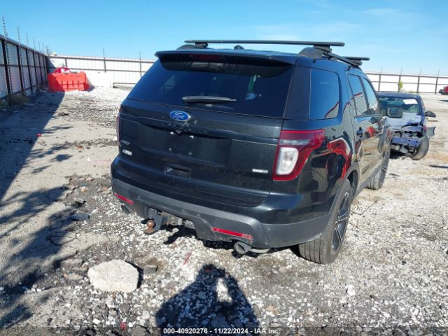 1FM5K8GT6FGC03467 Ford EXPLORER SPORT