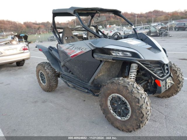 2023 CF MOTO ZFORCE LCELV1ZR1P6001378