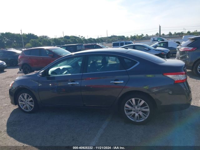 3N1AB7AP6FY251190 Nissan SENTRA SL