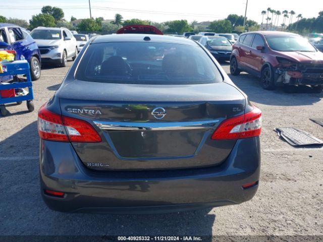 3N1AB7AP6FY251190 Nissan SENTRA SL
