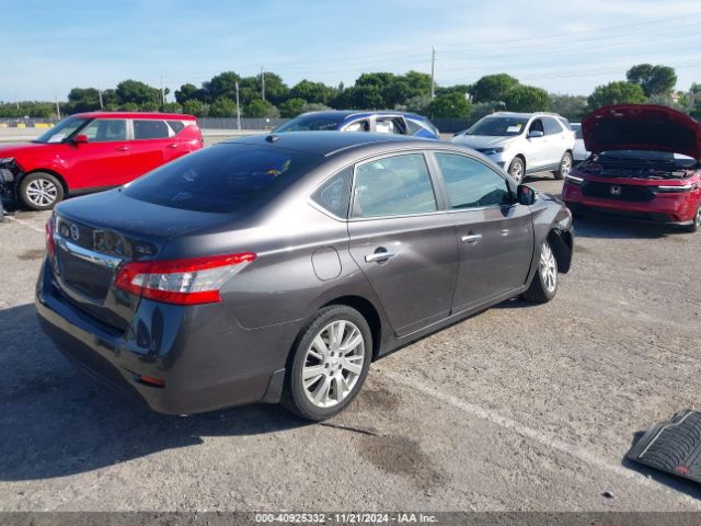 3N1AB7AP6FY251190 Nissan SENTRA SL