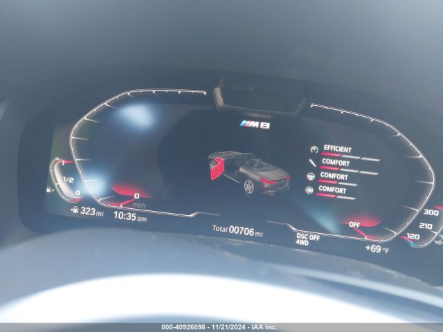 WBSDZ0C09RCN36064 BMW M8 Cabriolet Competition
