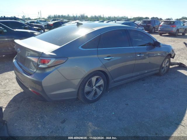 KMHE34L31HA077150 Hyundai Sonata Hybrid Limited