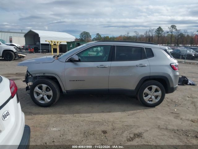 3C4NJCBB7JT287117 Jeep Compass Latitude Fwd