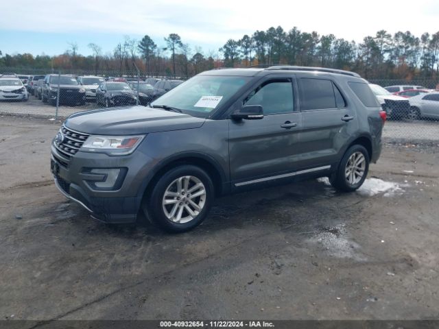 1FM5K7DH2GGC81417 Ford EXPLORER XLT