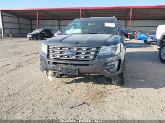 1FM5K8F88GGC25209 Ford Explorer Limited