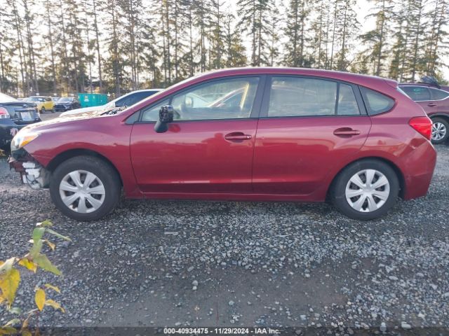 JF1GPAA6XE8246068 Subaru Impreza 2.0i