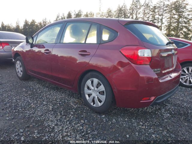 JF1GPAA6XE8246068 Subaru Impreza 2.0i