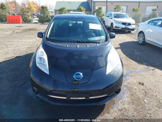 1N4AZ0CPXFC307367 Nissan LEAF S