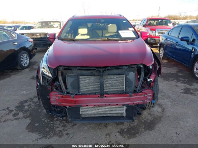 1GYKNGRSXPZ123991 Cadillac Xt5 Awd Sport