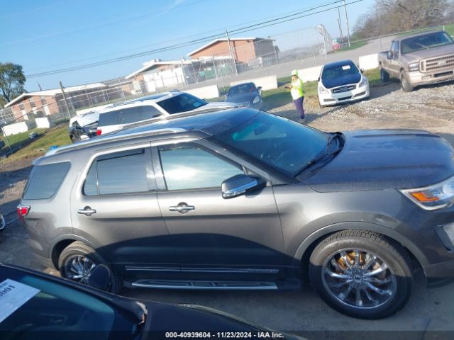 1FM5K7F87HGC69438 Ford Explorer Limited