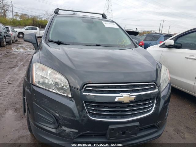3GNCJNSB4GL235396 Chevrolet Trax 1ls