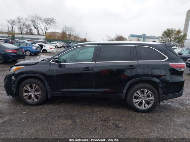 5TDJKRFH0FS107023 Toyota Highlander Xle V6