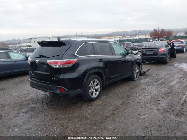5TDJKRFH0FS107023 Toyota Highlander Xle V6