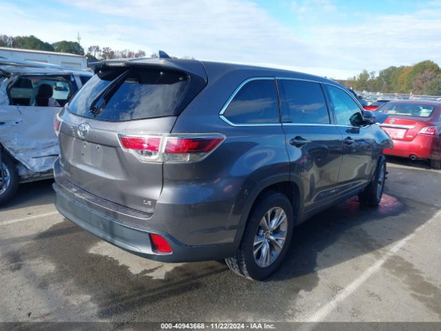 5TDZKRFHXGS181070 Toyota Highlander Le Plus V6