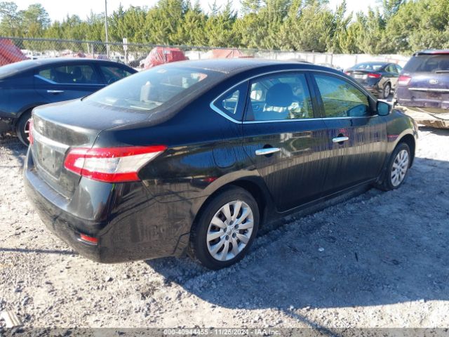 3N1AB7AP5FY351801 Nissan SENTRA S