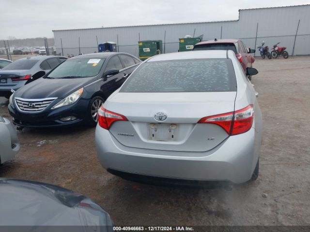 5YFBURHE3FP258240 Toyota COROLLA LE