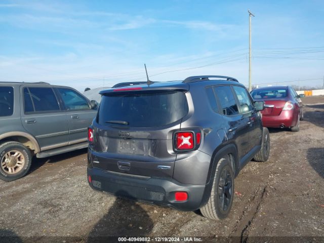 ZACCJABB4JPH46087 Jeep Renegade Altitude Fwd