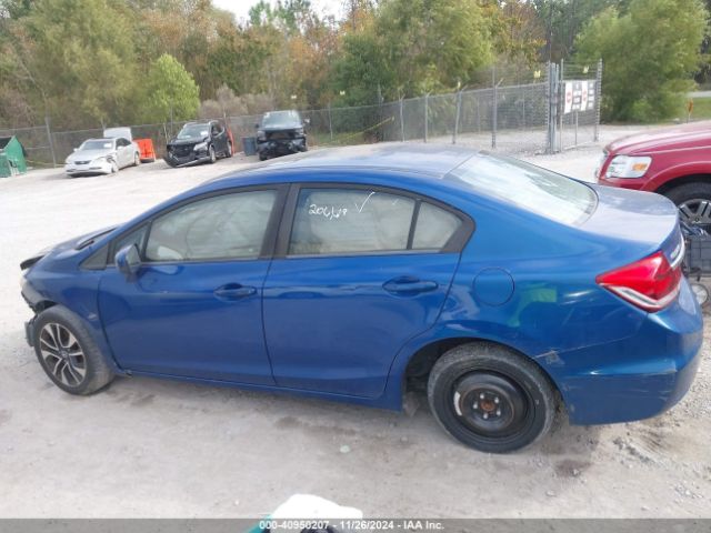 19XFB2F84FE033208 Honda CIVIC EX