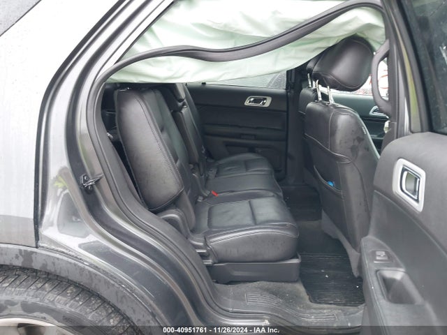 Ford Explorer Limited 2015 1FM5K8F87FGC64176 Image 8