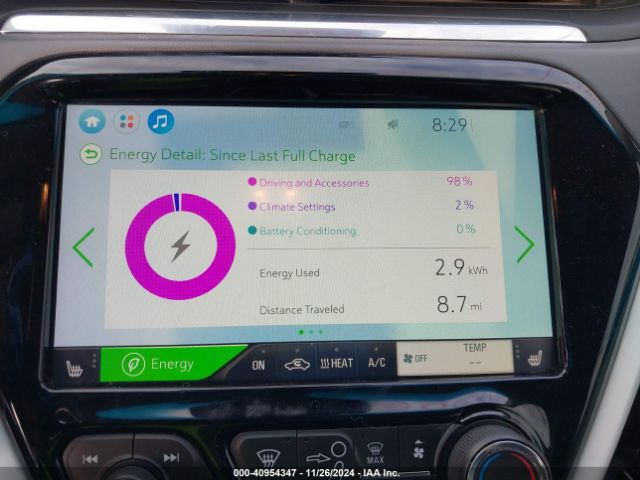 1G1FY6S01L4131804 Chevrolet Bolt Ev Fwd Lt