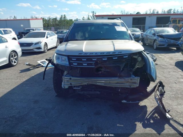 1FM5K7F88HGB81790 Ford Explorer Limited