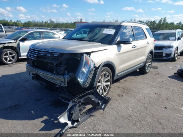 1FM5K7F88HGB81790 Ford Explorer Limited
