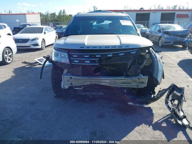 1FM5K7F88HGB81790 Ford Explorer Limited