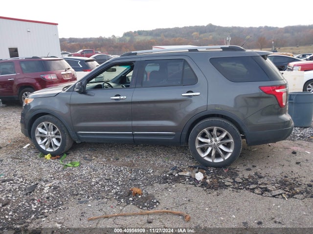 1FM5K7F82FGB71401 Ford Explorer Limited